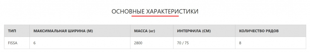 Кукурузная жатка заффрани, 8 рядов Кукурузная жатка заффрани, 8 рядов